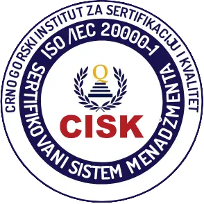 ISO/IEC 200001