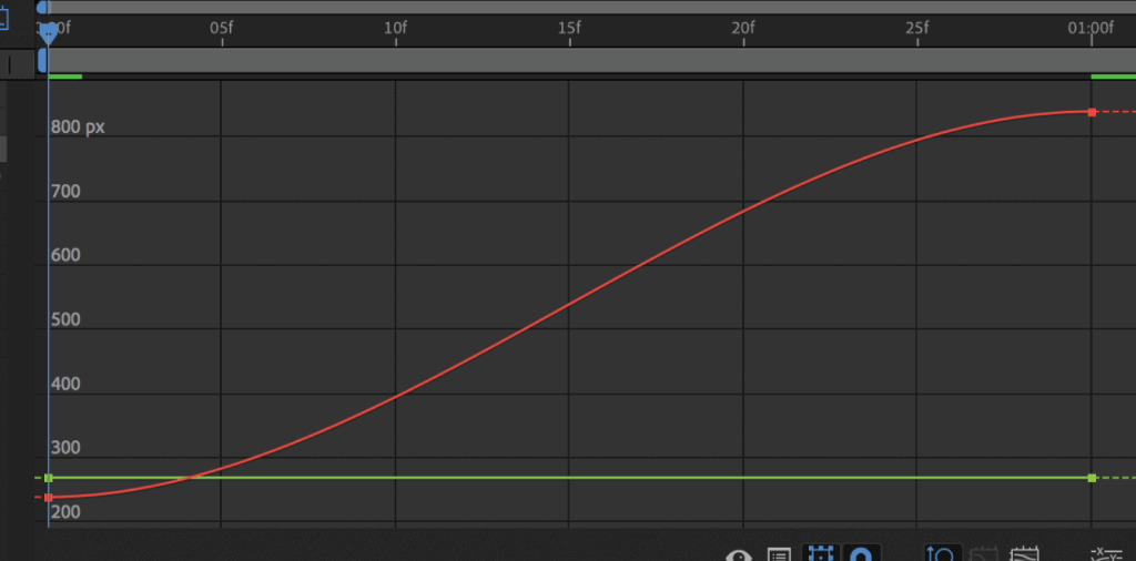 square value graph in after effects