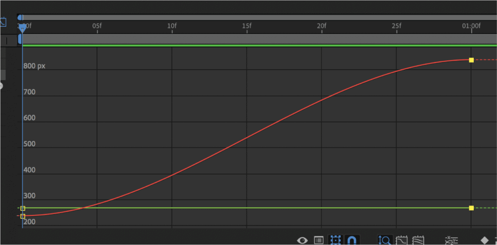 value graph in after effects graph editor