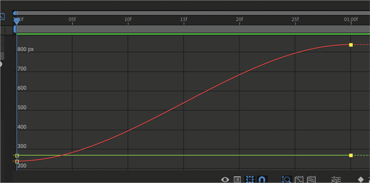 [Tutorial] How to Use Graph Editor in After Effects • Domain .ME blog