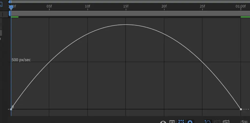 Square speed graph in after effects