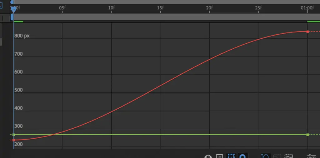 square value graph in after effects