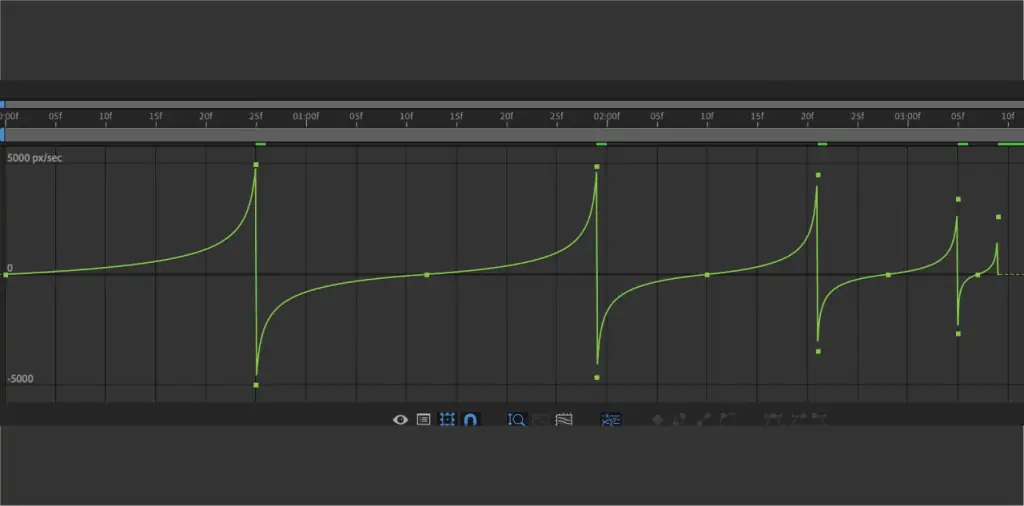 speed graph in after effects