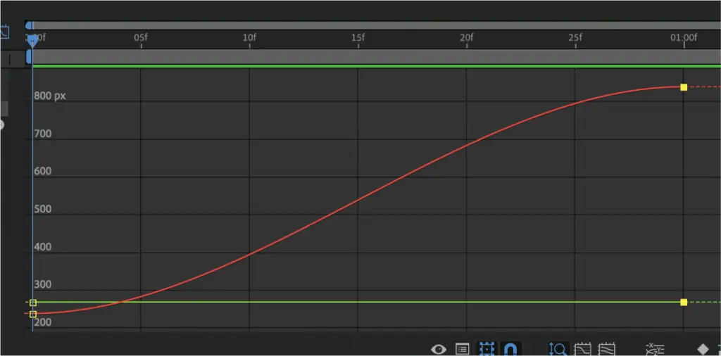 value graph in after effects graph editor