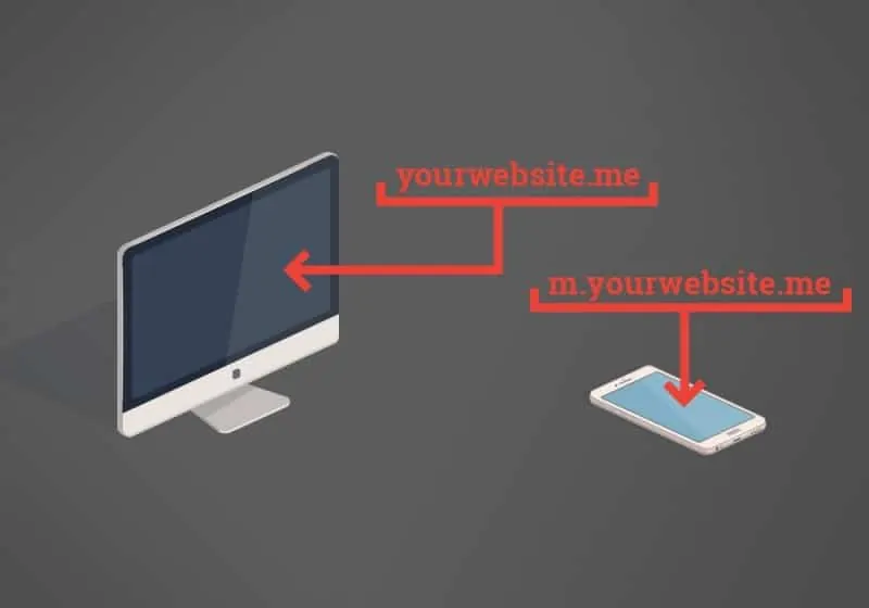 You can use a subdomain to provide a mobile-friendly experience for your visitors