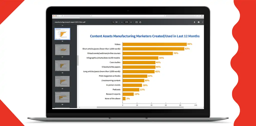 #5 B2B Digital Marketing Trend: Video Content on Steroids