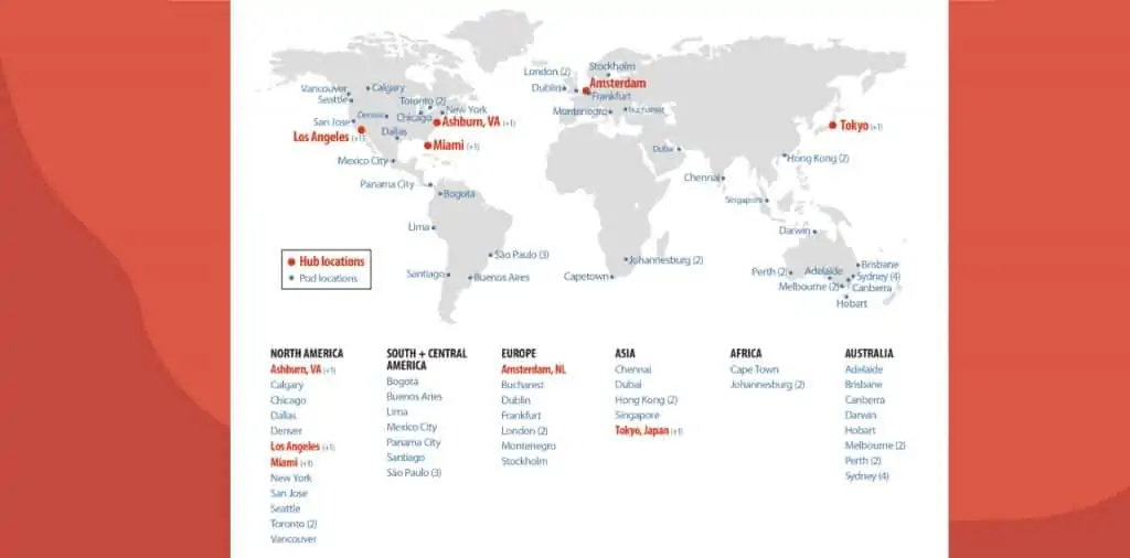 how to defend internet directory against technical attacks