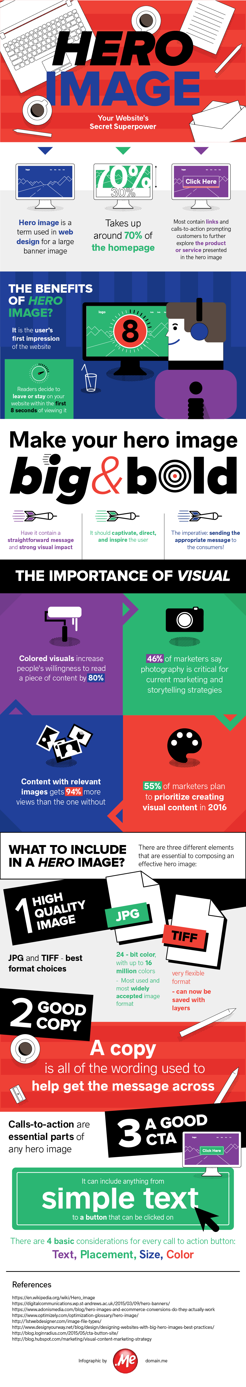 Infographic: Hero Image - Website's Superpower