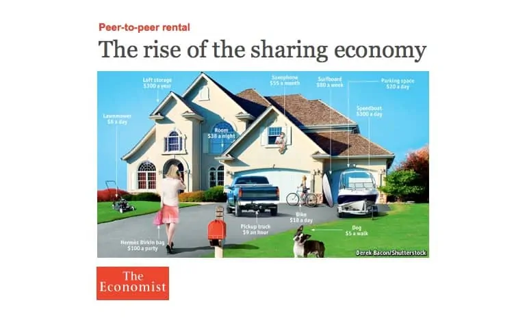 The sharing economy in our lives - soon!