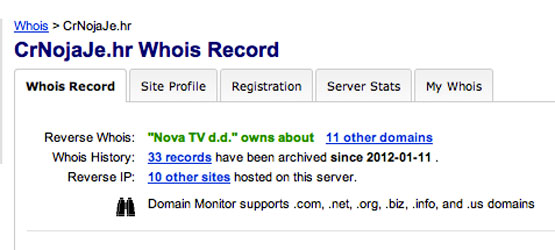 CrnoJaje Whois Information