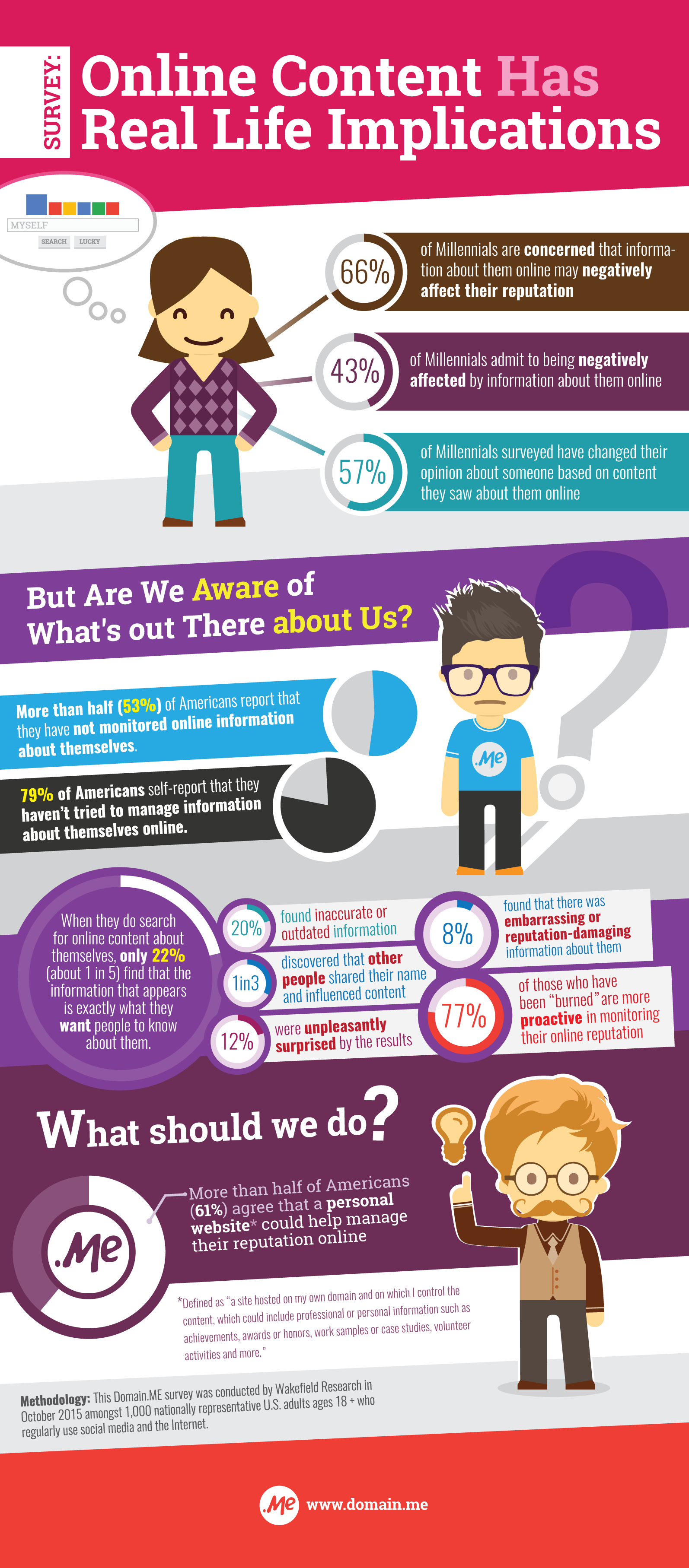 [INFOGRAPHIC] Online Content Has Real Life Implications