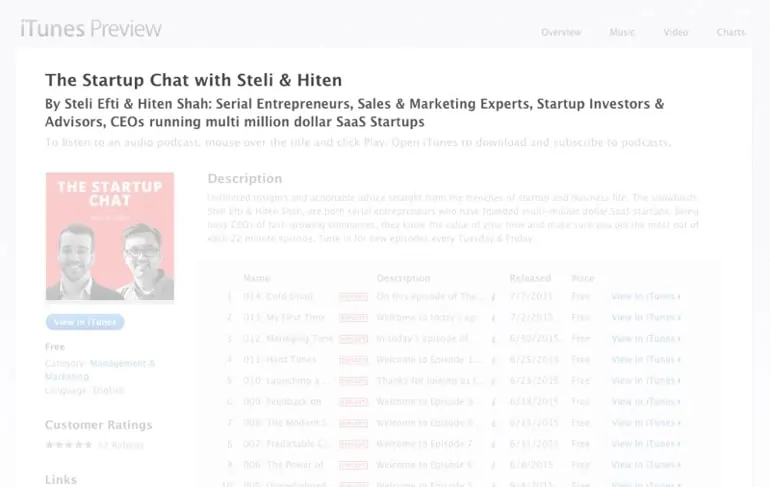 The Startup Chat podcast has an interesting author description.