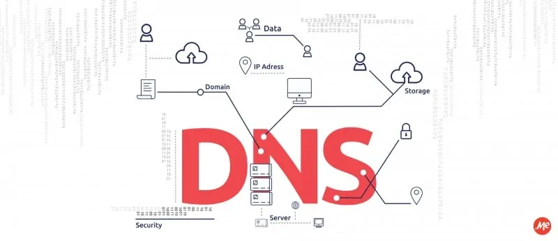 How DNS works